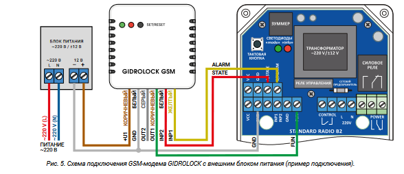 Gidrolock standard схема подключения