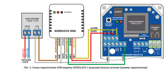 Подключение системы гидролок Комплект Gidrоlock STANDARD RADIO Wesa 1/2 для защиты от протечек воды - купить 