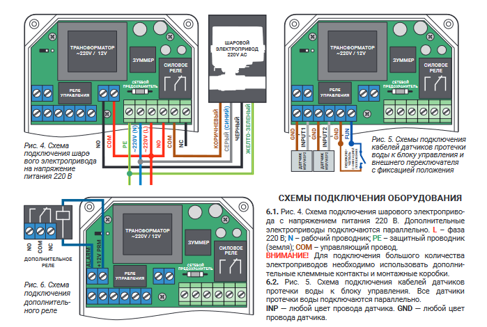 Gidrolock standard схема подключения