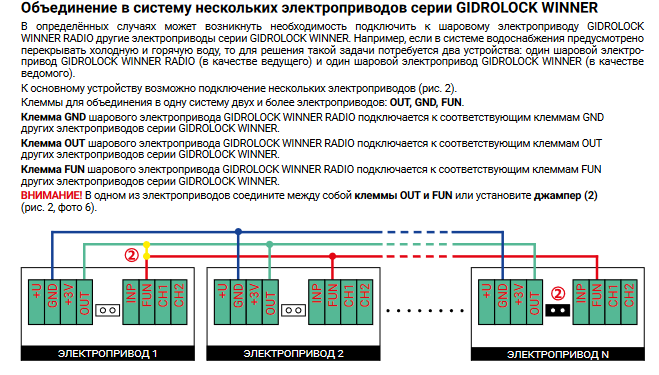 Gidrolock standard схема подключения