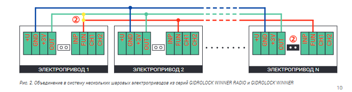 Gidrolock winner схема