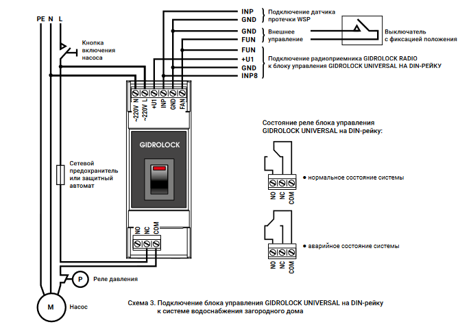 Схема подключения gidrolock premium