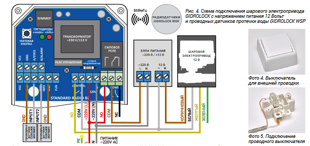 Как подключить датчик протечки воды вай фай Блок управления STANDARD RADIO GIDROLOCK - купить по каталогу, цена