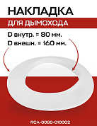 Накладка декоративная для дымохода D=80 мм, белая, ROMMER (RCA-0080-010002)